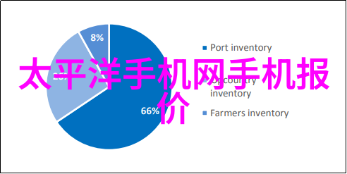 仪器仪表网络销售我是怎么在网上卖掉一台超级精准的测量仪的