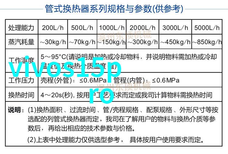 如何检测水质选择正确的方法和工具