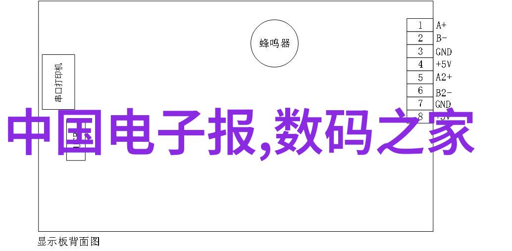 在考虑环保材料时我该如何优化我的装修设计方案