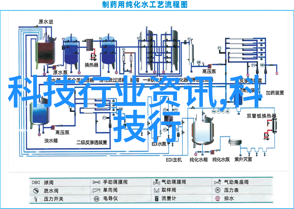 天津智能交通违章管理系统升级带来的变化