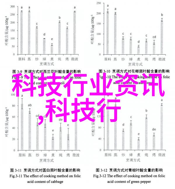 健康医疗-突破性治疗深度剖析三大新冠特效药的作用机制与应用前景