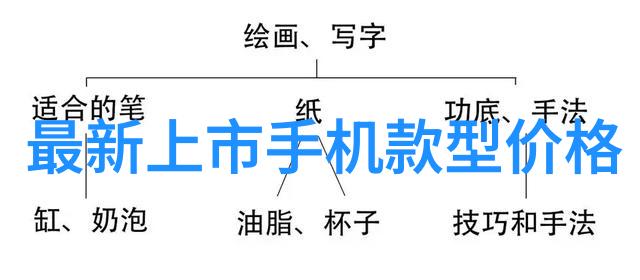 软件世界精灵之手中的Zol下载秘密