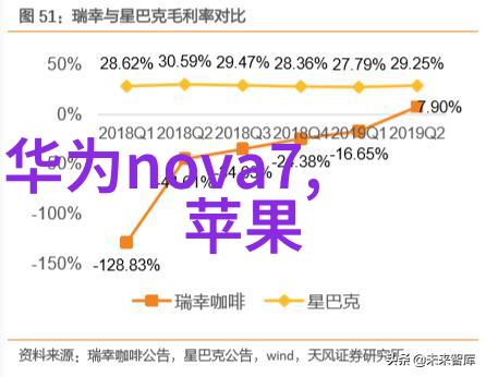 乌鲁木齐装修我在新疆的家乌鲁木齐装修记