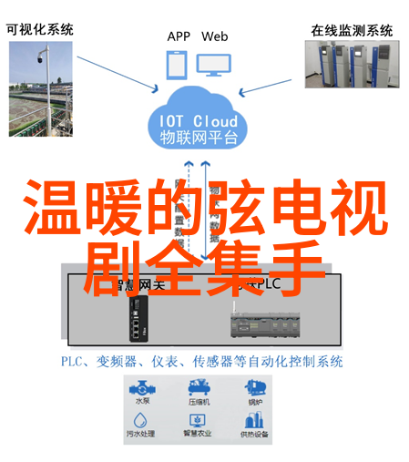 科技启航创意手抄报之旅