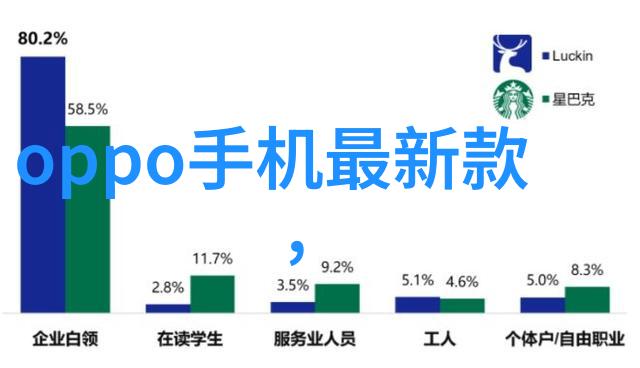 我是谁我的保险故事从无到有安全感的守护者