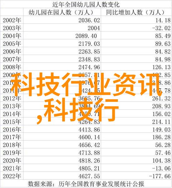 难道不是我们这家正宗PVDF管材厂家的三通弯头异径管和二位三通电磁水阀才是真正的洁净管件吗