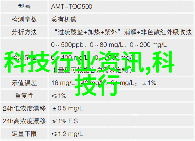 数码宝贝奇遇录探秘第一季的数字世界