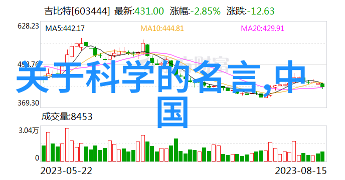 数码宝贝超百科大图鉴揭秘数字世界的神奇生物们