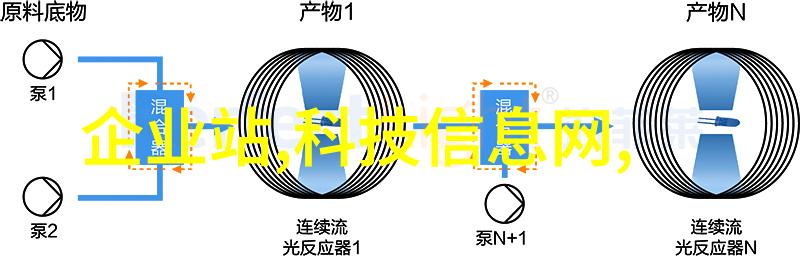 送老师送什么花给老师一个惊喜