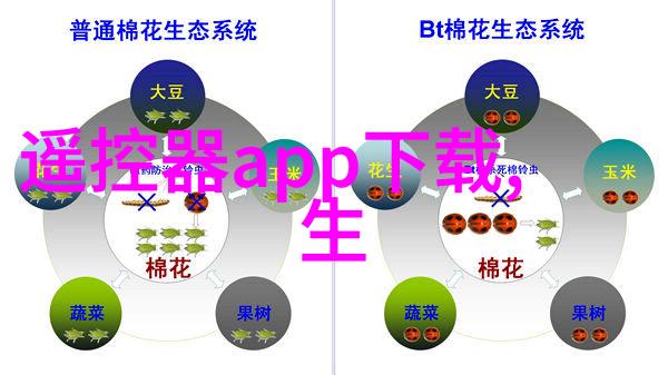 厨房装修图片烹饪艺术的空间展现