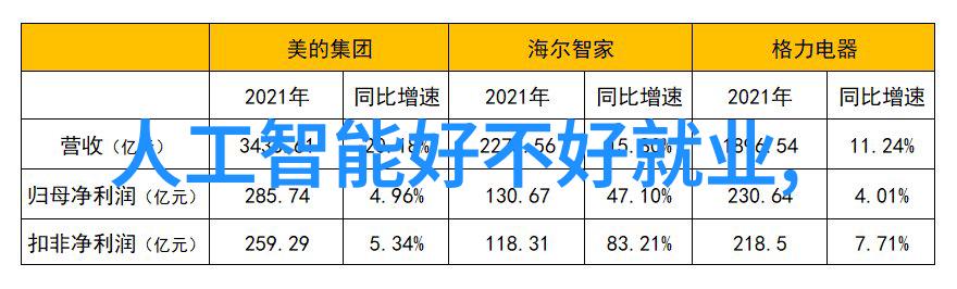 机械传动设备驱动效率与可靠性的双重追求