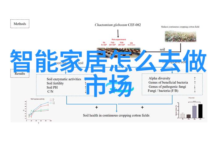 家用微波炉配件优选如何选择和使用微波炉置物架提升烹饪效率