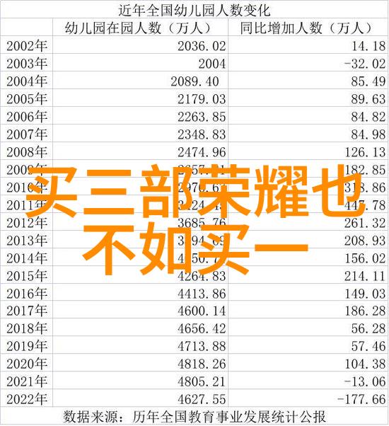 虚拟现实体验未来世界的娱乐天堂