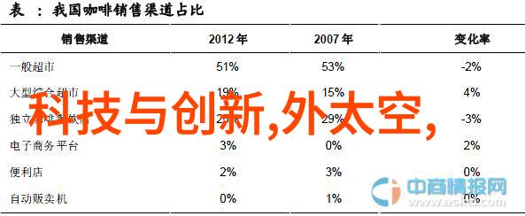 哪些专业是山西财经大学最著名的