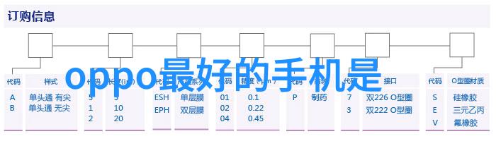 现代化卫生间装修指南创造完美的家居空间