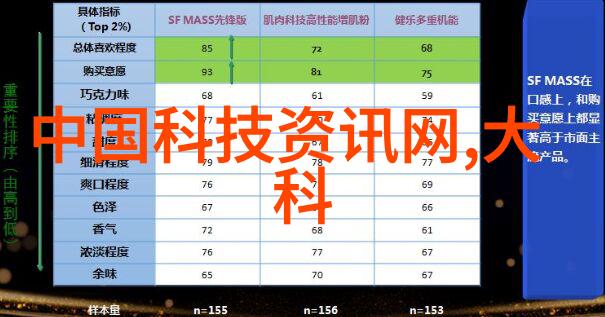 差差差很疼30分钟的视频可我的尴尬日记