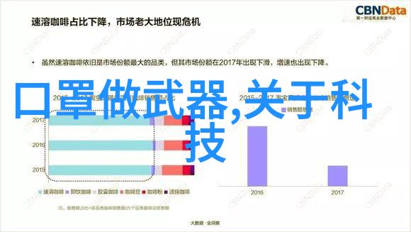 揭秘三星W2022折叠屏幕的未来新一代革命性手机将重塑科技界格局