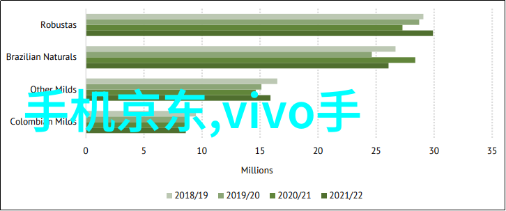 海川化工从海水到化学化工的潮流