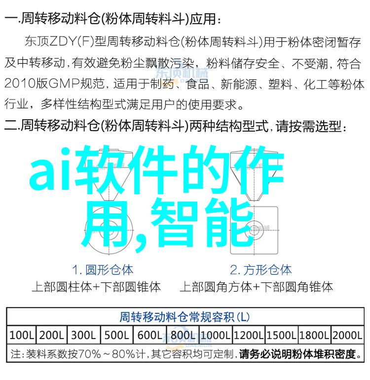 工业洗衣机效率与环保的双刃剑