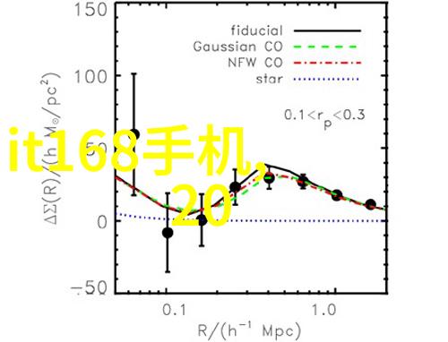 小天鹅全自动洗衣机我是怎么用小天鹅洗衣机一键解决家务的