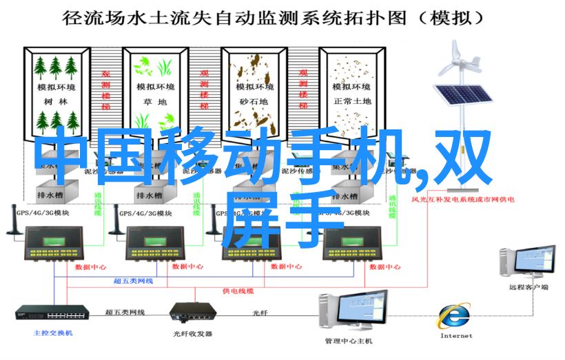 芯片排名前十背后故事又是什么