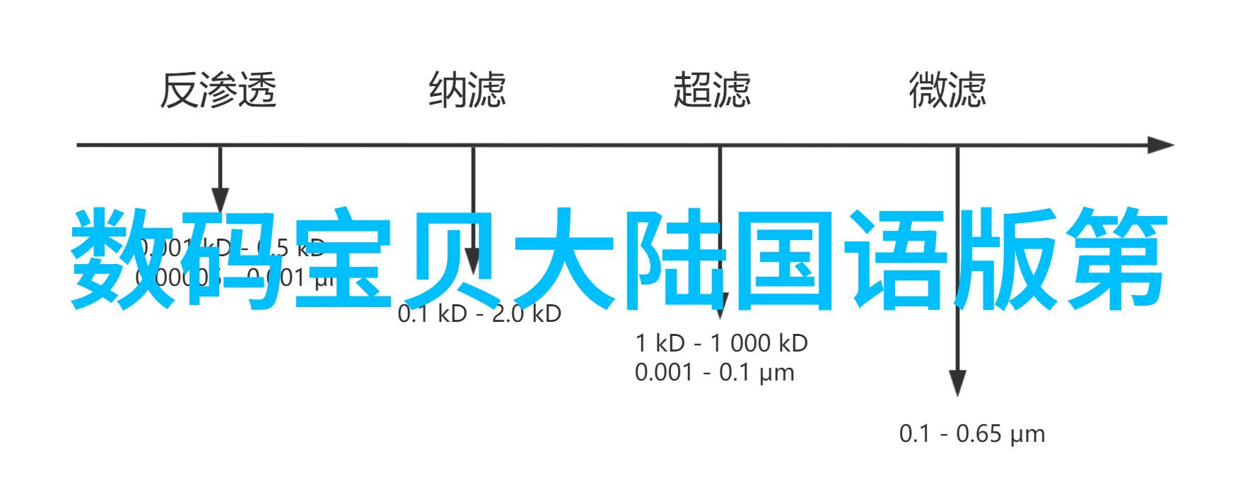 重型设备共享建筑领域的机械租赁实践