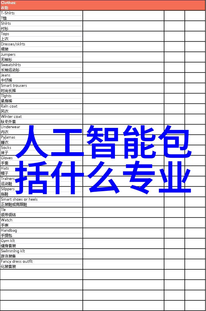 中国十大著名摄影师中哪一位最可能用佳能EOS R8相机初期月产量为11000台的新闻来激发灵感