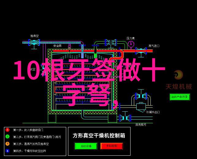 科技创新素材我的创意火花箱子