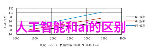 乡村风情的温馨居所农舍装饰艺术展现