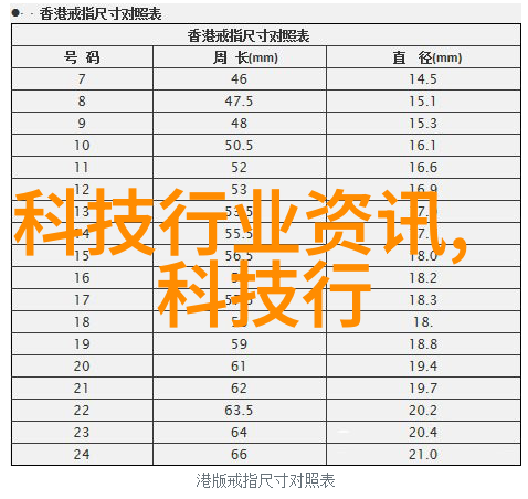 碳酸镍金属的翅膀与气泡的舞者