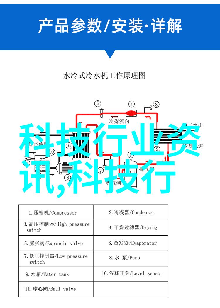 风力发电让风给钱的奇妙艺术