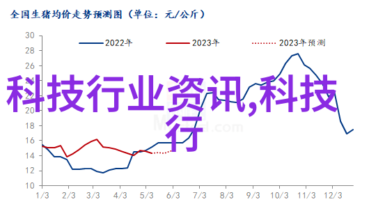 探索小米全屋智能系统的核心优势