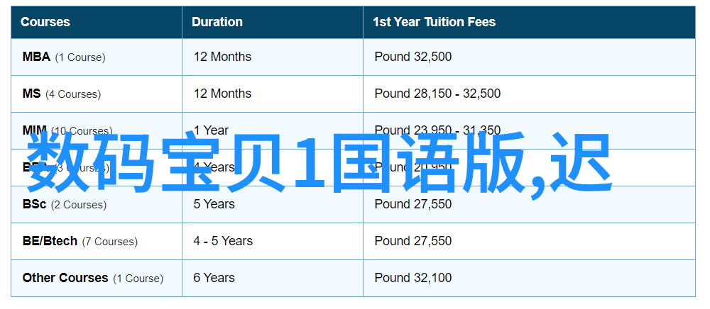 公司的人才测评背后隐藏着怎样的秘密