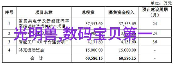 东方雨虹防水材料构筑不朽的防水之城