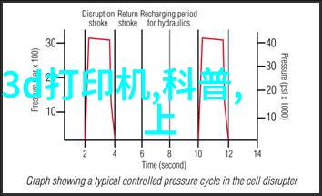 汽车零部件铸就动力的精细工艺