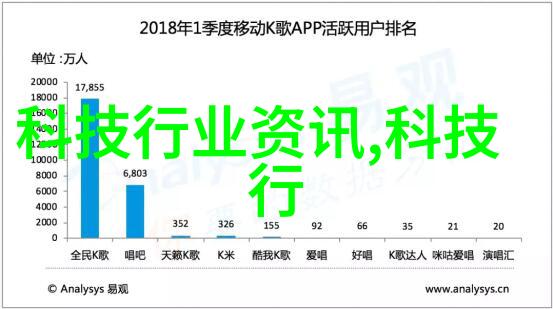 福特新专利揭秘在智能交通网上开车如同玩游戏