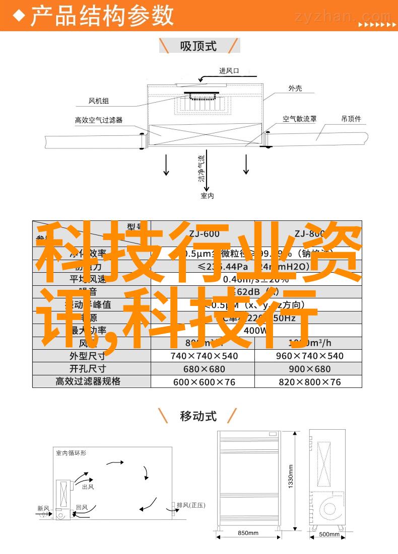 IFA2015前瞻艾弗瑞将展出新款社会级空气净化器