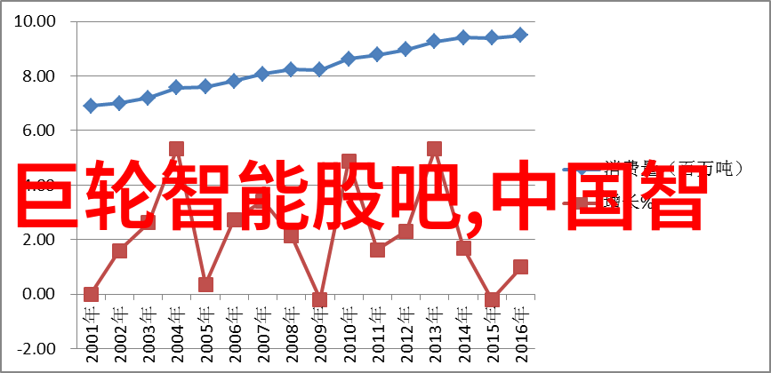 蜀城美学成都装修设计的传统与现代融合