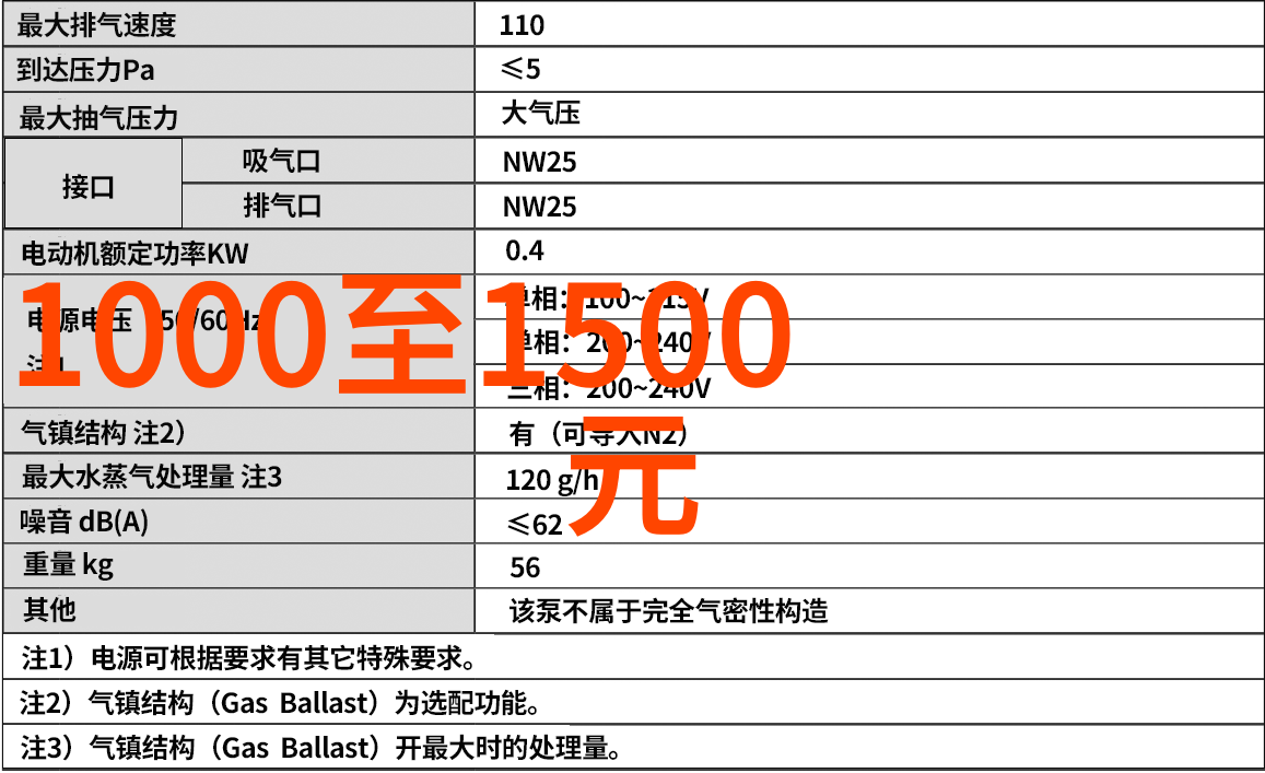 工控数据测控设备智能化引领工业变革