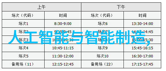 芯片的难度到底有多大硅之谜与技术奇迹