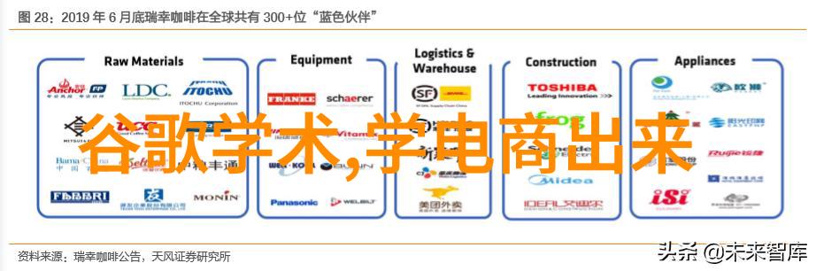 东方曜给西施做剧烈运动我怎么就让东方曜把西施逼疯了