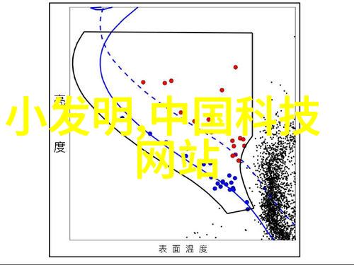 中国科技排名第几-追踪全球创新力量揭秘中国科技实力在世界中的地位