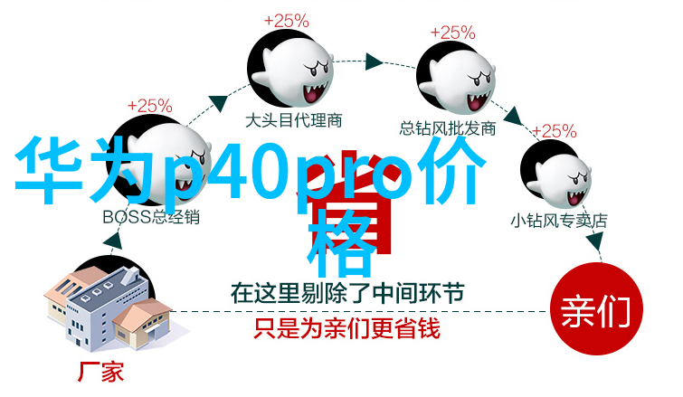 博学测评网-精准评估智慧之源全面解析教育评价新模式