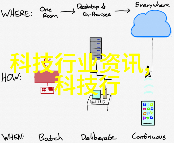 金融知识 - 利率的力量如何理解和应对r利率的影响