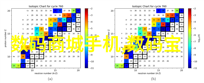 个人书面报告撰写技巧与实践总结