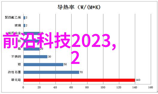 管道人才网最新招聘  膨胀节7开启新机遇共创未来