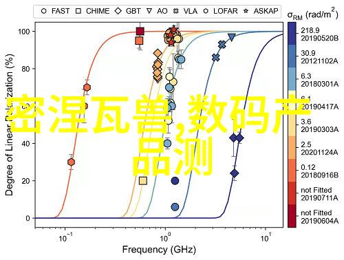 仪器检定公司-精确度之守护者追踪检测标准的变迁