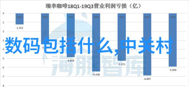 怎样检测水质是否可以饮用我来教你几招