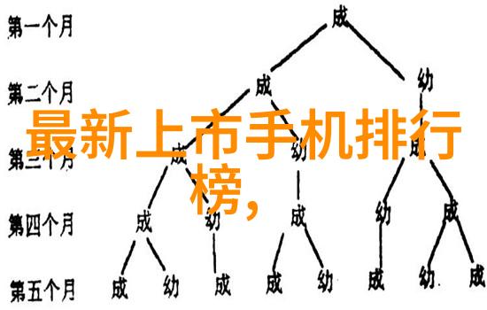 专科智能制造装备技术-精准制造新纪元探索专科领域的智能装备革命