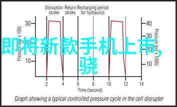 实验室废气处理高效降尘喷雾器